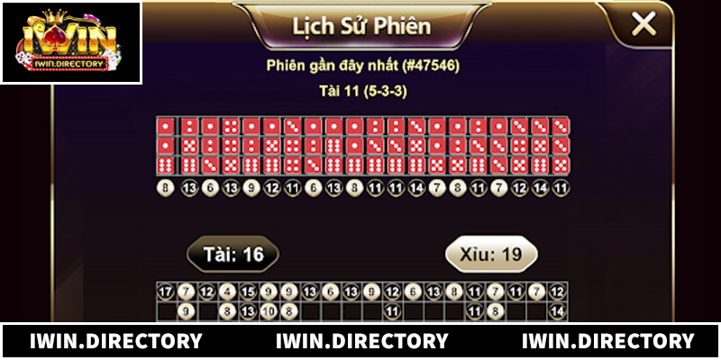 Bảng lịch sử phiên trong tài xỉu Iwin